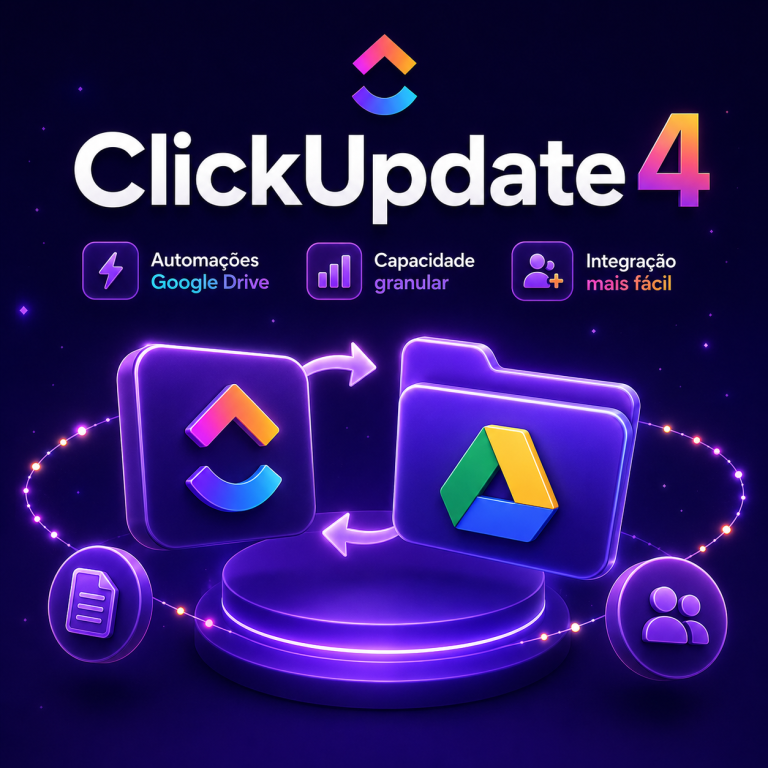 Promo image for ClickUpdate 4 highlighting features: Google Drive automation, granular capacity, and easier integration with neon purple icons and folders.