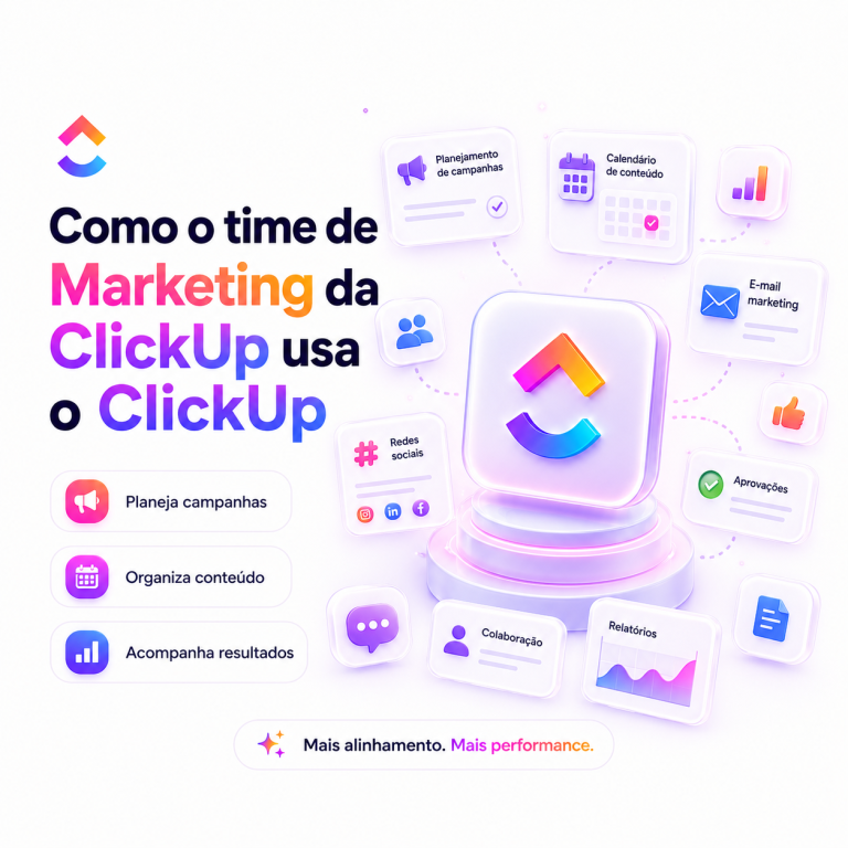 Portuguese: Ilustração colorida mostrando como a equipe de Marketing da ClickUp usa o ClickUp, com cards de funções ao redor de um logo central.
