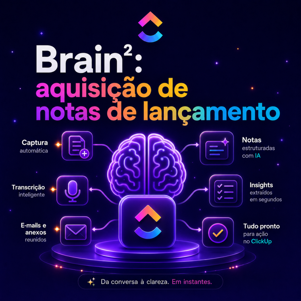 Brain² no ClickUp o que muda nas atualizações - TaskUP Brain² no ClickUp: o que muda nas atualizações