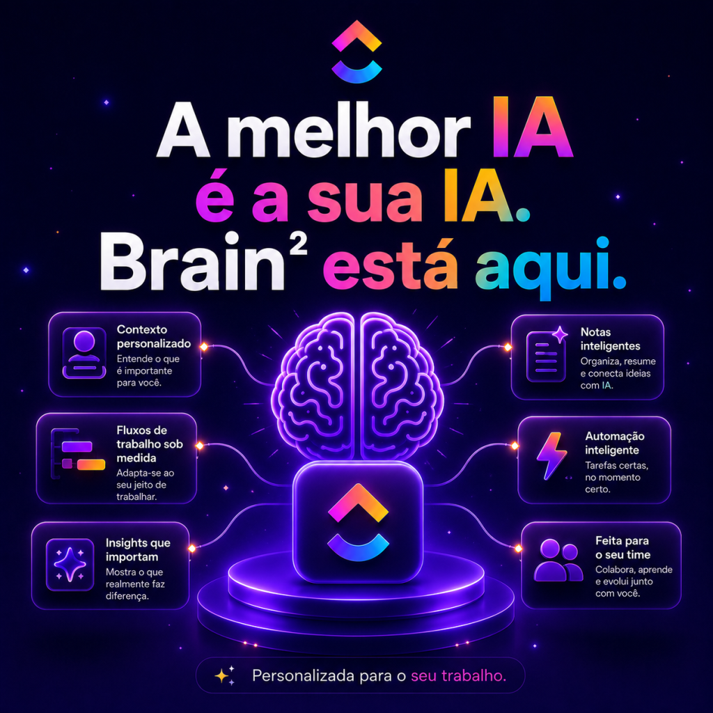 Brain² do ClickUp o que muda quando a IA começa a trabalhar por você - TaskUP Brain², do ClickUp: o que muda quando a IA começa a trabalhar por você
