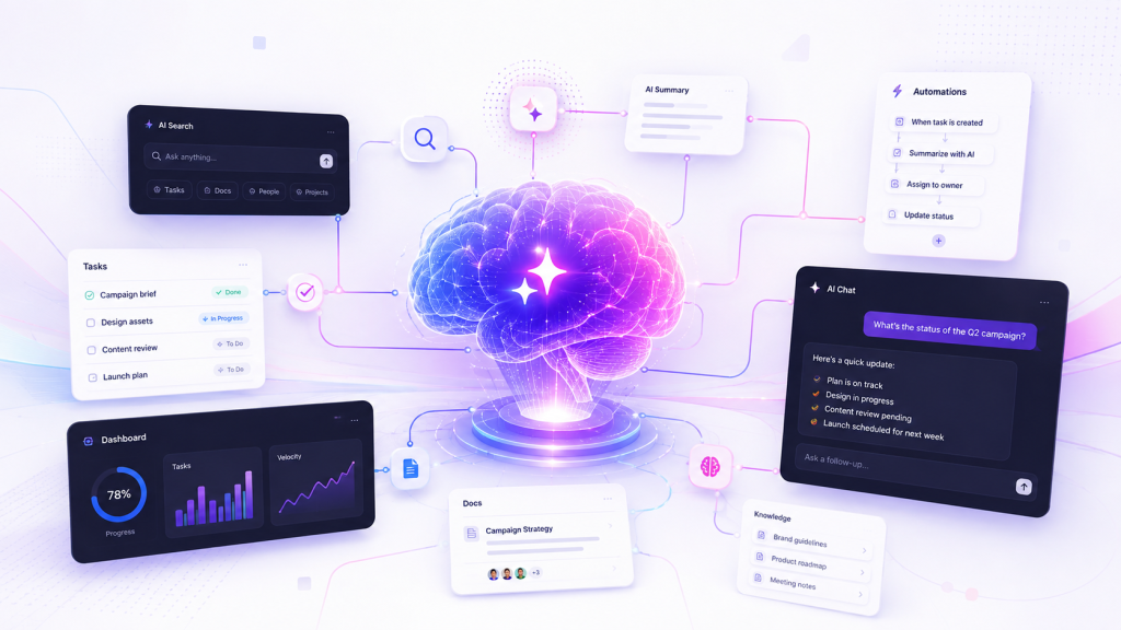 ClickUp Brain² o que é como funciona e quando vale usar - TaskUP ClickUp Brain²: o que é, como funciona e quando vale usar