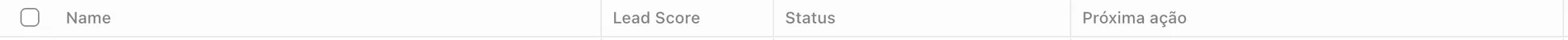 Cabeçalho da tabela do comercial no ClickUp: Name, Lead Score, Status e Próxima ação.